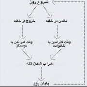 و اینگونه می‌گذرد... ‌‌‌‌‌‌‌‌‌