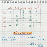 تجربیای عزیزم اینم ی بخش از فیزیک 🫡🤍