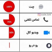 توانایی حرف زدنم 🤦‍♀️‌‌‌‌‌‌‌‌‌‌‌