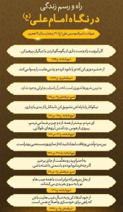 راه و رسم زندگی در نگاه امام علی (ع)