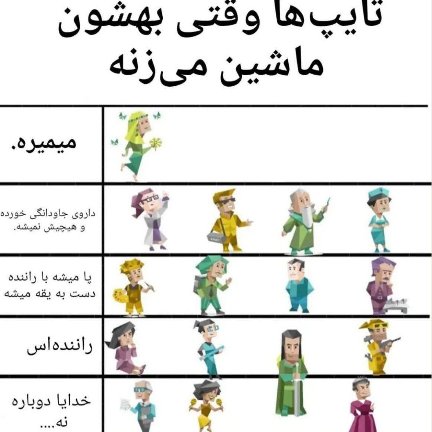 تایپ ها وقتی ماشین بهشون میزنه :